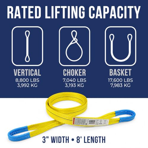 2 Pack, Eye & Eye Lifting Sling, 3”x8’, Ben-Mor - size: 3 in x 8 ft