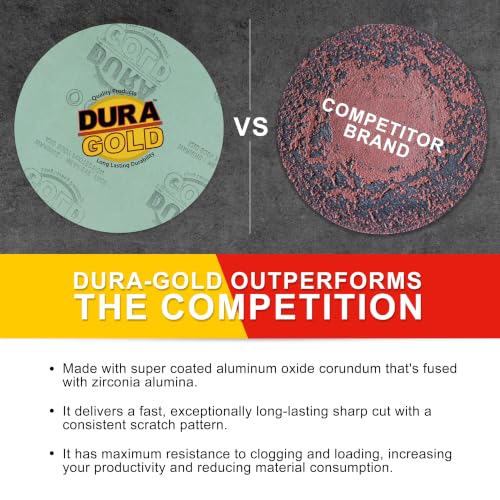 Dura-Gold 5" Green Film Sanding Discs, 3000 Grit, Box of 50, Hook & Loop - size: 3000-Grit