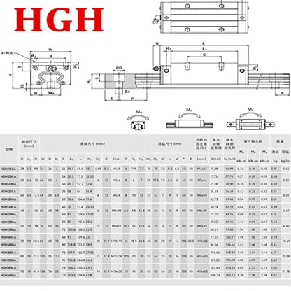 Linear Rail 2PCS HGR20 600mm Linear Guide Rail HGH20CA HGH20 Linear Slide Rail + 4PCS HGH20CA Carriage Slider Block CNC Kit for DIY CNC Routers Lathes Mills - size: 600mm, style: Green HGR20