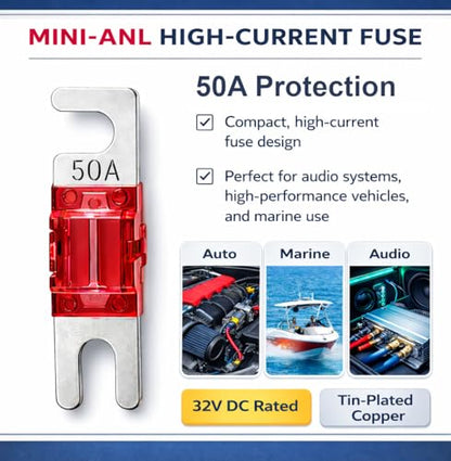 MGI SpeedWare Mini-ANL 12vDC Inline Fuse Holder, Surface Mount with Cover (Without Fuse) - size: Without fuse