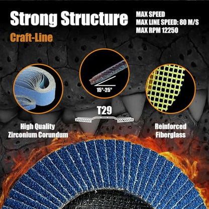 Merryland 20 Pack 80 Grit Flap Disc 5 inch Metal T29 Flap Wheel - style: Z80 20PCS