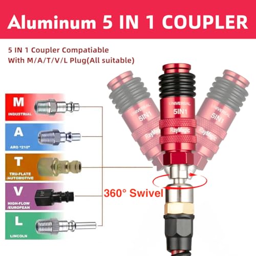 RayMagic Upgraded 5IN1 Universal Quick Industrial Connect Coupler, 1/4" Female NPT, Air Hose Fittings, 6-Balls Release Sleeve, 1/4" Body Size, Red(1-Piece) - style: 1-PIECE