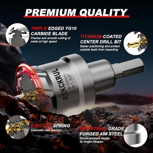 7/8" (22mm) TCT Carbide Hole Saw Kit for Metal - size: 22mm | 7/8 Inch