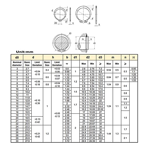 380PCS 4-28mm 304 SS External Retaining Rings Shaft C-Clips Kit