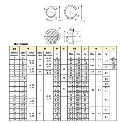 380PCS 4-28mm 304 SS External Retaining Rings Shaft C-Clips Kit