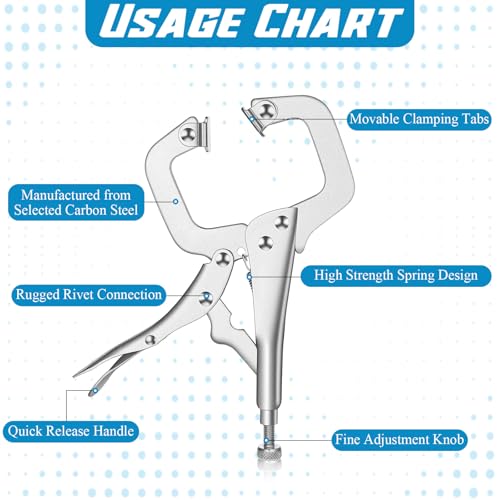 10 Pcs 6 Inch Locking C Clamp Heavy Duty Welding Clamps Pliers Vise Grip Clamps with Swivel Pad with Regular Tip and Swivel Pad for Craftsmen Home Workshop - size: 6.5 Inch,Set of 10