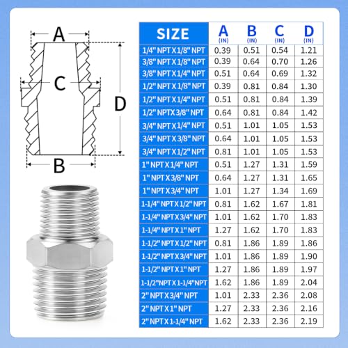 ChillWaves 304 Stainless Steel Pipe Fitting, Reducer Hex Nipple 1/4" NPT Male x 1/8" NPT Male Thread Adapter(6-PACK) - size: 1/4" NPT x 1/8" NPT