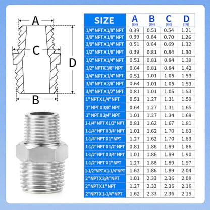 ChillWaves 304 Stainless Steel Pipe Fitting, Reducer Hex Nipple 3/4" NPT Male x 1/2" NPT Male Thread Adapter(6-PACK) - size: 3/4" NPT x 1/2" NPT