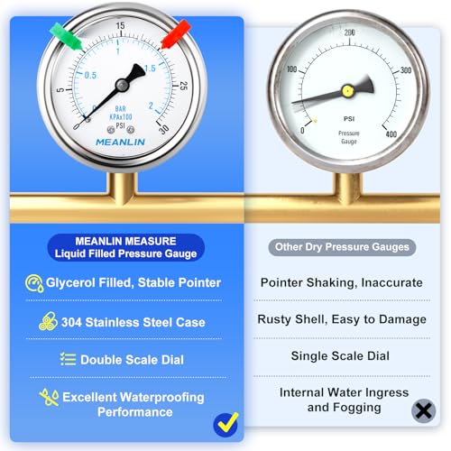 MEANLIN MEASURE 0~30Psi Liquid Filled Pressure Gauge 1/4" NPT 2.5" FACE DIAL Stainless Steel Glycerin Filled WOG Water Oil Air Back Mount (with 2PCS Snaps) - size: 0-30Psi