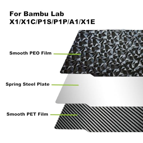 Small PEO PET Build Plate Bambu Labs X1/P1/P2/X2/A1 Build Plate 257x257mm