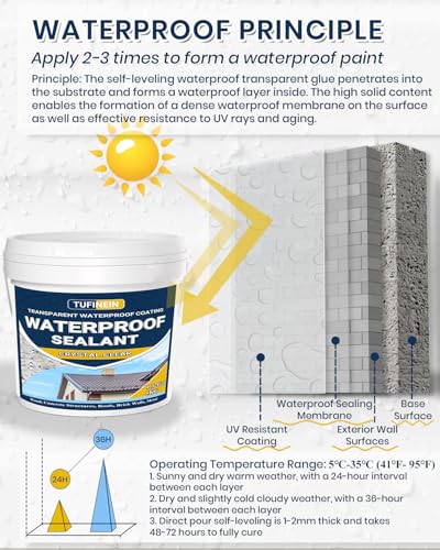 Transparent Waterproof Coating, TUFINEIN 1.32 Gallon Invisible Waterproof Agent Indoor & Outdoor Sealant Water-Based Clear Sealant Roofs, Walls, Garden, Terraces - size: 1.32 Gal