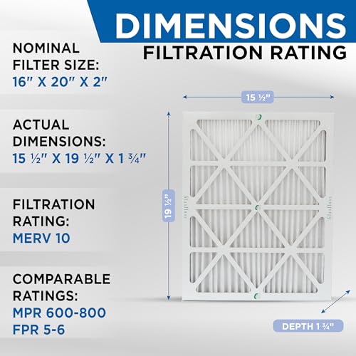 Glasfloss ZL 16x20x2 MERV 10 AC & Furnace Filters. 12-Pack - style: 16x20x2 | 2" Inch | Case of 12