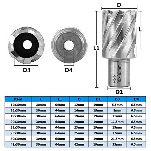 Shank HSS Annular Drill Bit 12-42x30mm TiN Coated Hollow Drill Bit for Metal Cutting Weldon Shank Core Drill Bit (30x30mm) - size: 30x30mm