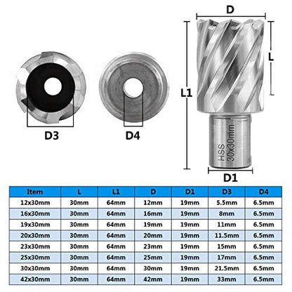 Shank HSS Annular Drill Bit 12-42x30mm TiN Coated Hollow Drill Bit for Metal Cutting Weldon Shank Core Drill Bit (30x30mm) - size: 30x30mm