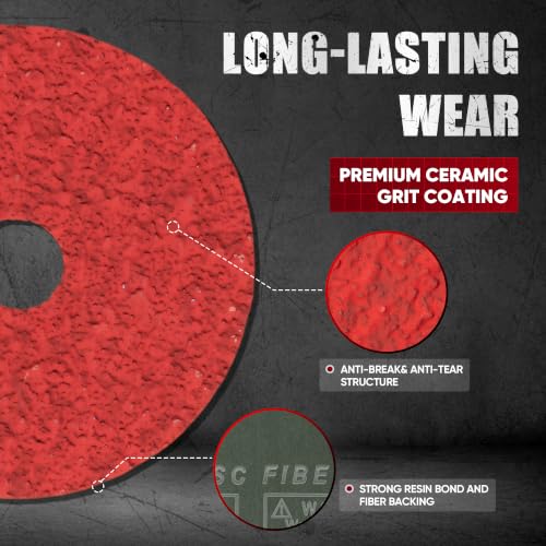 4.5" x7/8" Ceramic Resin Fiber Discs 24/36/60/80/120 Grit 25Pcs - style: 24/36/60/80/120grit-25Pack