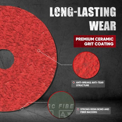 4.5" x7/8" Ceramic Resin Fiber Discs 24/36/60/80/120 Grit 25Pcs - style: 24/36/60/80/120grit-25Pack