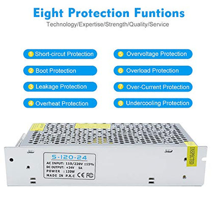 inShareplus 24V 5A 120W, DC Universal Regulated Switching Power Supply, Converter AC 100-240V to DC 24 Volt LED Driver, Transformer,Adapter for LED Strip Light, Computer Project - style: 24V 120W