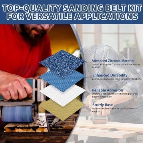 2x72 Inch Grinding Belts 10 Pcs 5 Grits Sizes (2 Each of 80/120/150/240/400 Grits) Heavy Duty Belt Sander Zirconia Sanding Belt Sander Paper for Wood, Metal, Stainless Steel, and Furniture - size: 2x72 inch