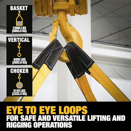 DEWALT 2"×16', 2-Ply, Type 3, Class 7 Heavy-Duty Lifting Sling, 1-Pack - size: 2” x 16’, style: Single