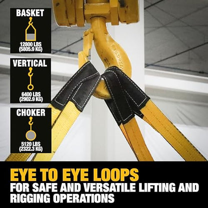 DEWALT 2"×16', 2-Ply, Type 3, Class 7 Heavy-Duty Lifting Sling, 1-Pack - size: 2” x 16’, style: Single