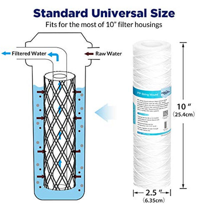 Membrane Solutions 5 Micron 10"x2.5" String Wound Whole House Water Filter Replacement Cartridge Universal Sediment Filters for Well Water - 6 Pack - style: 5 Micron