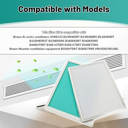 2Pcs 10-3/4" x 8-3/4" Washable Filter Kit Replace for SV66133 MERV-8