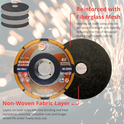 WA 30PACK - 4 1/2 inch x 0.045 in x 7/8'' Arbor, Fast Cut Series, Untra Thin Cutting Wheels for Metal & Stainless Steel Cut-Off Disc, Used On Angle Grinder Diameter, 115x1.0x22mm T41 Flat