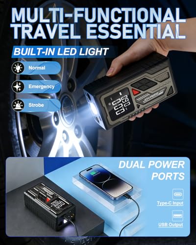 Air Pump for Balls, Car, 12V & 4000mAh Battery, 150PSI Max Pressure