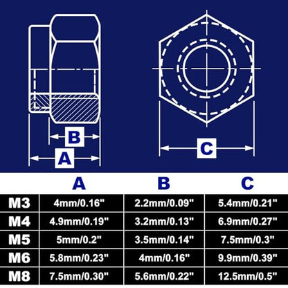 150 Pcs Metric Nylon Insert Hex Lock Nuts 304 Stainless Steel Locknuts Assortment Kit, M3 M4 M5 M6 M8 Standard Threaded Nylock Nuts for Screw Bolt, Self Locking Nuts Set with Storage Box - size: M3-M8