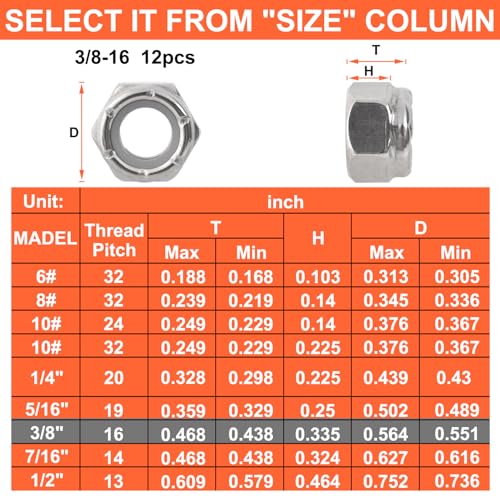3/8"-16 Inch Lock Nuts -12Pack Nylon Insert Hex Locknuts,304 Stainless Steel,Plain Finish - size: 3/8-16(12 pack), style: SAE