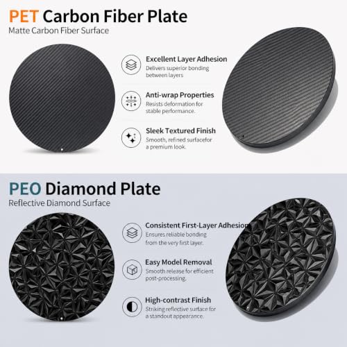Round 270mm in Diameter Flsun T1 Pro,Super Racer Build Plate Double Sided Flexible Spring Steel PEO PET Sheet for FLSN Super Racer,QQ,QQ-S,QQ-S-Pro Printer - size: round 270mm