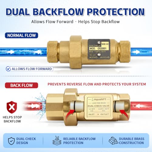 Lead-Free Brass Dual Check Valve, 1/2 Inch NPT Female Backflow Preventer