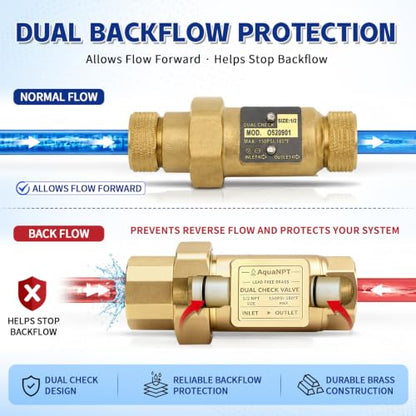Lead-Free Brass Dual Check Valve, 1/2 Inch NPT Female Backflow Preventer