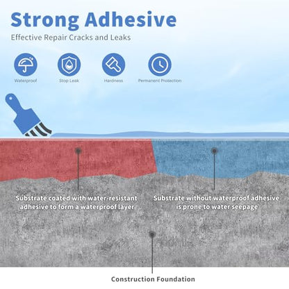 Transparent Waterproof Coating 175 Oz (5 KG), Invisible Waterproof Agent, Water-Based Repairing Leak Water Proof Glue, Indoor & Outdoor Liquid Sealant - size: 175 OZ
