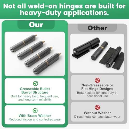 4 Pack 4 Inch Heavy Duty Weld On Hinges, Bullet Barrel Weldable Hinges with Grease Fitting, Carbon Steel Weld On Hinge for Metal Gate, BBQ Smoker, Trailer Door - size: 4 Inch