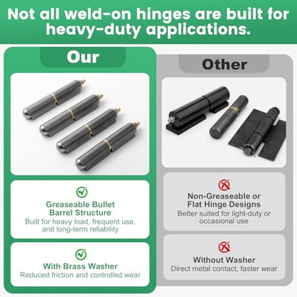 4 Pack 4 Inch Heavy Duty Weld On Hinges, Bullet Barrel Weldable Hinges with Grease Fitting, Carbon Steel Weld On Hinge for Metal Gate, BBQ Smoker, Trailer Door - size: 4 Inch