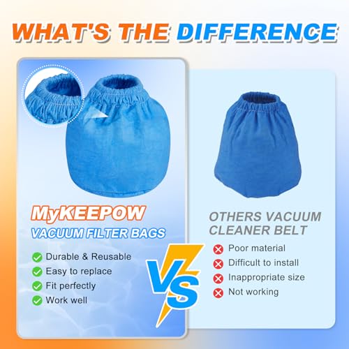VRC2 Vacuum Filter Bags Compatible with Vacmaster 1.5 to 3.2 Gallon Vacuum