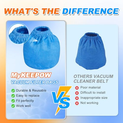 VRC2 Vacuum Filter Bags Compatible with Vacmaster 1.5 to 3.2 Gallon Vacuum