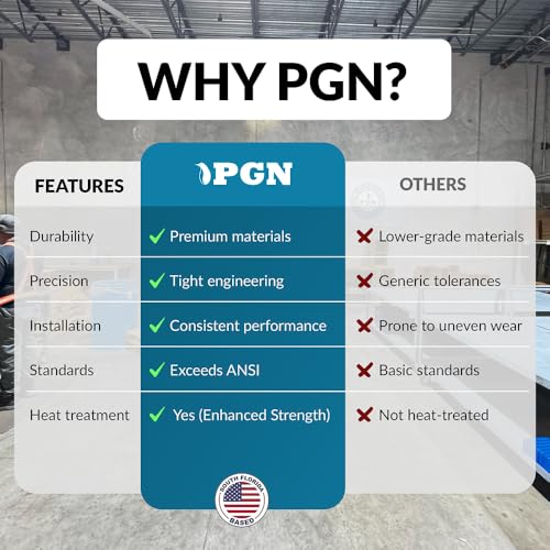 PGN #40 Carbon Steel Roller Chain - 5 Ft + 1 Free Links - 119 Links