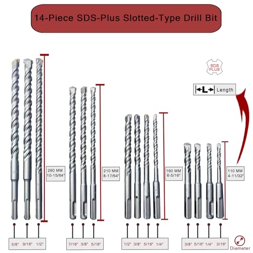 20-Piece SDS Plus Rotary Hammer Drill Bit and Floor Scraper Chisel Set Kit, Slotted-Type Double Thread Carbide Concrete Drill Bit for Stone, Brick, Masonry, Cement Walls with Storage Case - size: 20-Piece