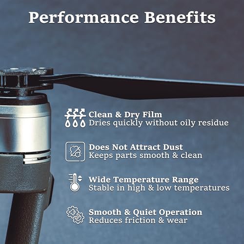 Drone Dry Film Lubricant with PFPE 30ml Propeller Shafts Lube Anti Seize Reduces Friction Maintenance Accessories for Agricultural Drone UAV FPV Drive Shaft Motor Bearings Remote Control Toy RC Models