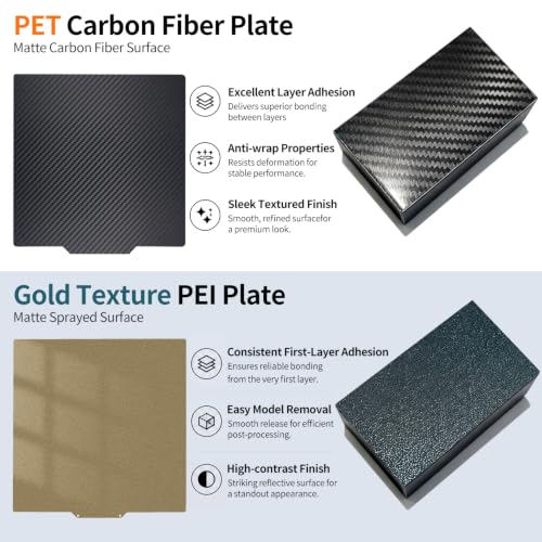 Upgraded 120x120mm Build Plate Smooth/Textured PET+PEI Print Bed,Double-Sides Spring Steel Build Plate Magnetic Flexible Heated Bed for Voron 0.1/0.2 V0 3D Printer. - size: 120x120