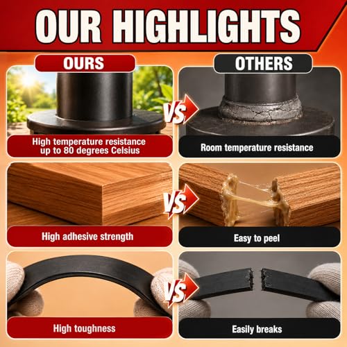 High Temperature Super Glue Bond Plastic Leather Paper Wood Outdoors