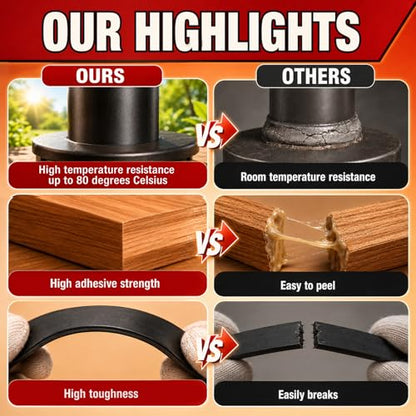 High Temperature Super Glue Bond Plastic Leather Paper Wood Outdoors