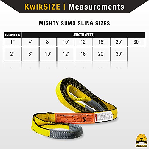 KwikSafety - Charlotte, NC - Mighty Sumo 2”x 4’ Poly Web Sling Lifting Strap Construction ASME OSHA / 6400lbs Vertical 5100lbs Choker 12800lbs Basket/Rigging Moving Towing Hoisting Gear - size: 2"x4' | 6400 lbs