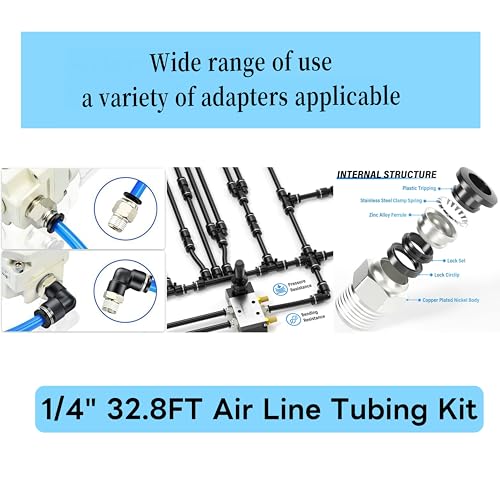 ECOVERVE PU Airline Tubing with Push-to-Connect Fittings, Compressor Tube Repair Kit for Pneumatic Tools, Air Compressors, Automobiles 1/4''OD with Connectors - style: 1/4''OD with Connectors