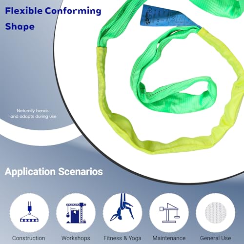 Durable 2-Inch Wide, 5-Foot Long, 2-Pack, Round Sling, 4400 lbs Capacity, Endless Loop Nylon Rigging Sling for Heavy Duty Lifting, Hoisting, and Rigging, Flexible Spanset Rigging Straps
