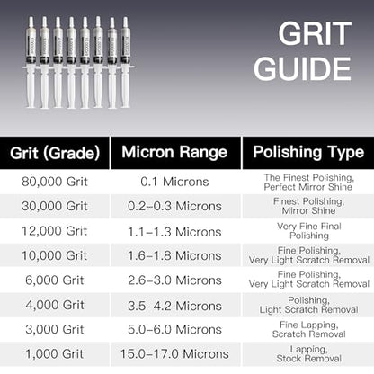 Diamond Paste Polishing and Lapping Compound Kit, 8 Pack, 1,000-80,000 Grit - style: High 50% concentration