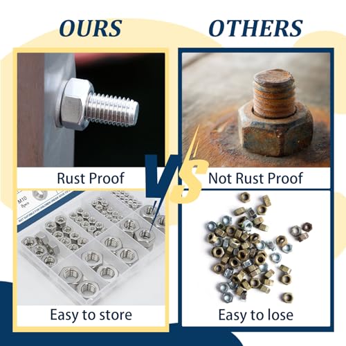 Metric Hex Nuts Assortment Kit 130Pcs Stainless Steel（M3-M12） Nut - size: Metric-130
