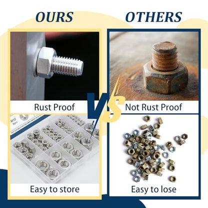 Metric Hex Nuts Assortment Kit 130Pcs Stainless Steel（M3-M12） Nut - size: Metric-130
